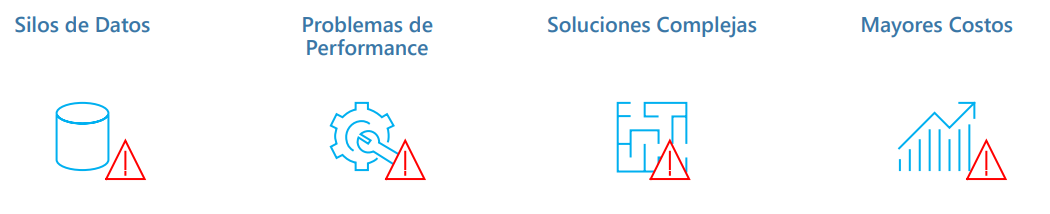 Desafíos en una arquitectura de datos empresarial