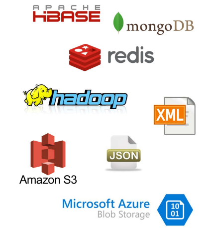 Ejemplos de plataformas de almacenamiento de datos Semiestructurados.