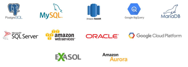 Ejemplos de plataformas de almacenamiento de datos Estructurados.