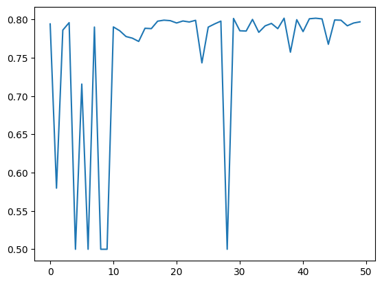 ../../../../_images/develop_modeling_experimentation_code_tuning_bayesian_52_1.png